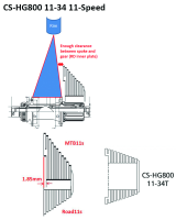 Shimano Kassette ULTEGRA CS-R8000 11-Gang