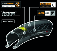 Continental Pneu Grand Prix 5000 700x30C Falt black